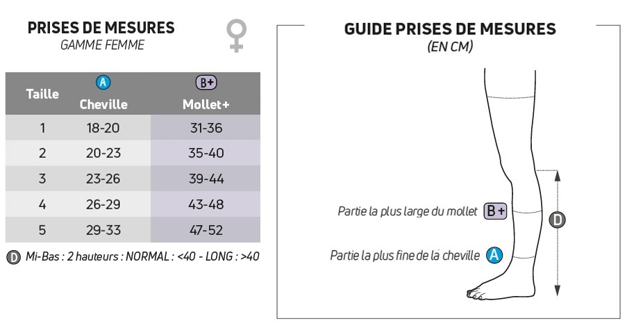 Prise de mesure mi bas mollet plus